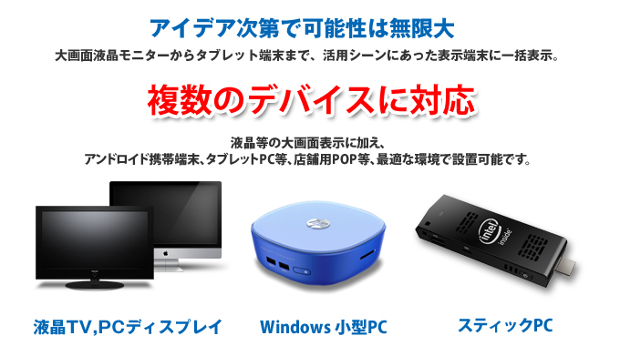 Pax4 Digital Signageの活用シーン